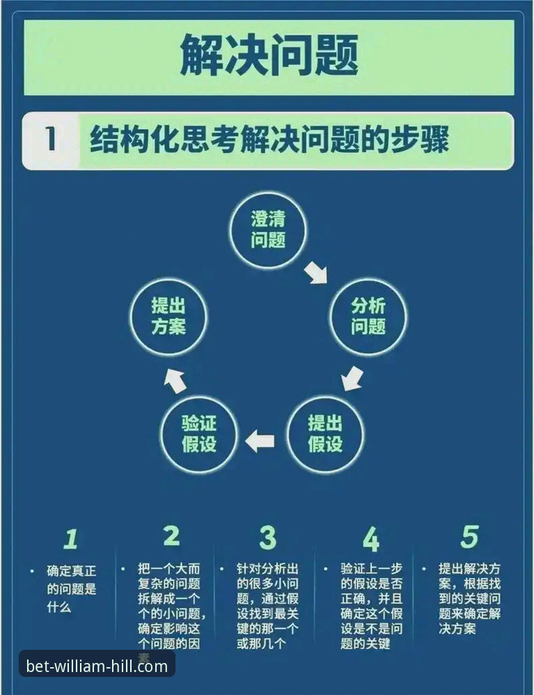 威廉希尔官网最新版下载不了怎么办 5个实用技巧解决威廉希尔官网最新版下载不了的问题